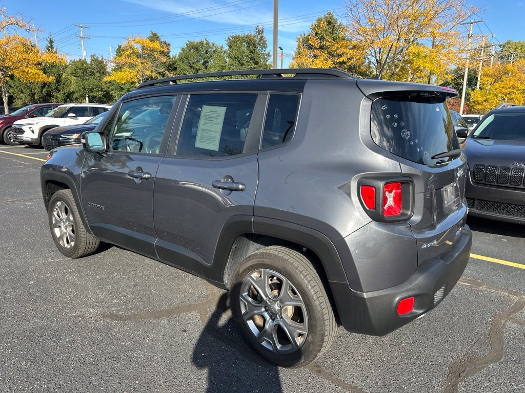 2023 Jeep Renegade Limited