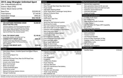 2013 Jeep Wrangler Unlimited Sport