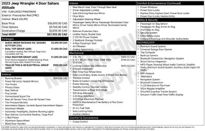 2023 Jeep Wrangler Altitude Trailer Tow & Aux Switch Group