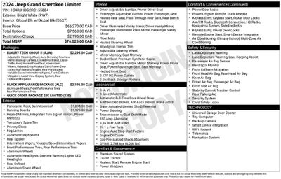 2024 Jeep Grand Cherokee Limited Dual-Pane Panoramic Sunroof & Navigation System