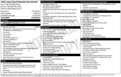 2022 Jeep Grand Cherokee Summit 4xe