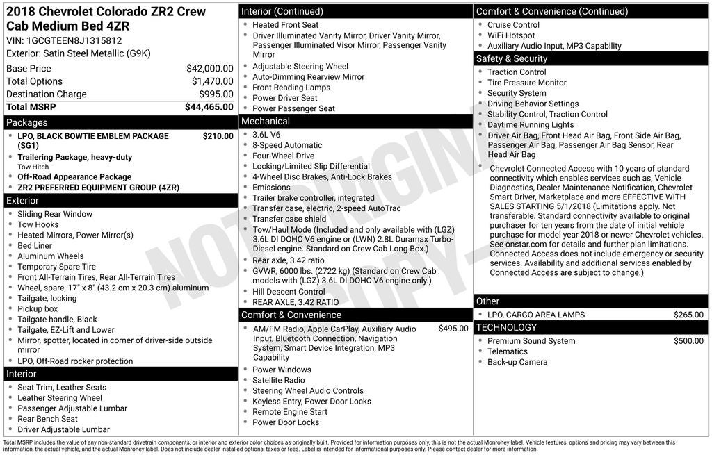 2018 Chevrolet Colorado ZR2