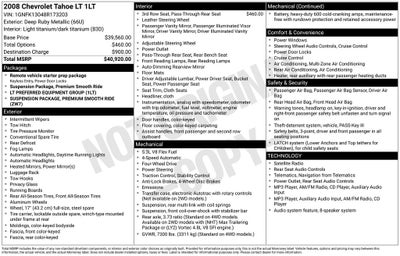 2008 Chevrolet Tahoe LT