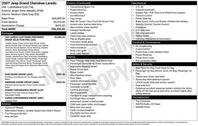 2007 Jeep Grand Cherokee Laredo