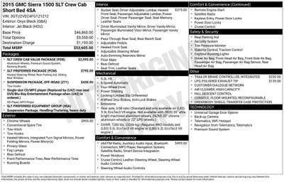 2015 GMC Sierra 1500 SLT