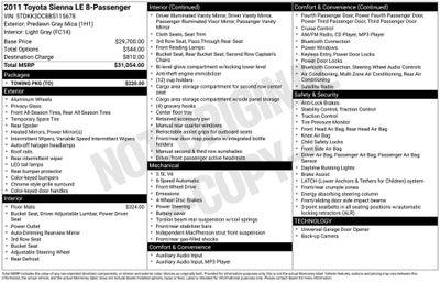 2011 Toyota Sienna LE 8 Passenger