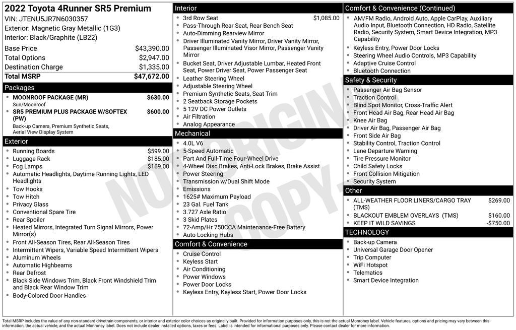2022 Toyota 4Runner SR5 Premium