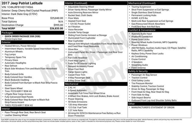 2017 Jeep Patriot Latitude 4x4