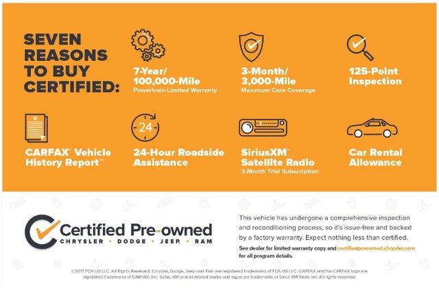 2025 Jeep Grand Cherokee Summit 4x4