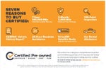2024 Jeep Grand Cherokee L Limited * Certified Pre-Owned *