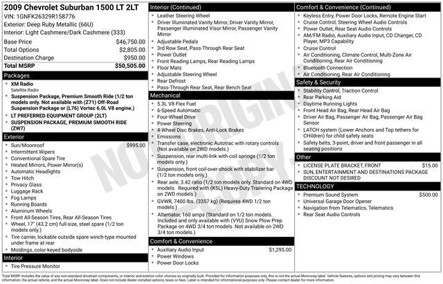2009 Chevrolet Suburban 1500 LT2