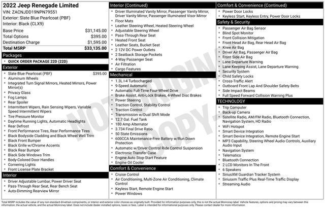 2022 Jeep Renegade Limited 4x4